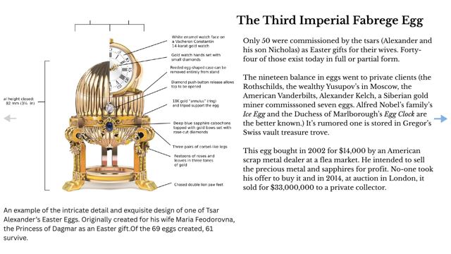 Slide 42: The Third Imperial Fabrege Egg