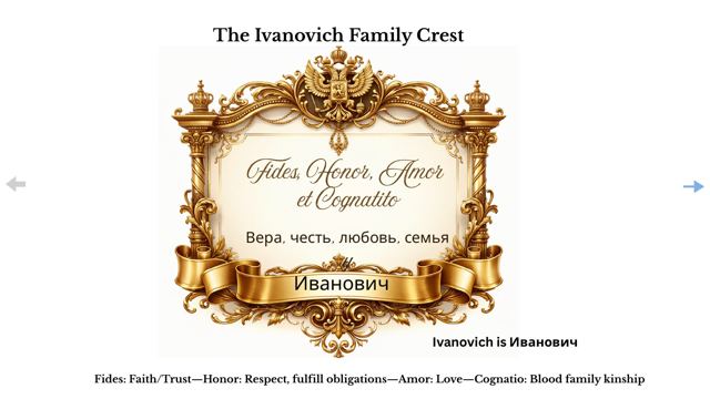 Slide 55: The Ivanovich Family Crest — Fides, Honor, Amor
